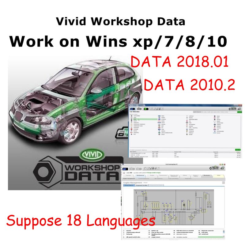 Workshop Tools Diagram - 2018 oder 2010 Automotive Vivid Workshop