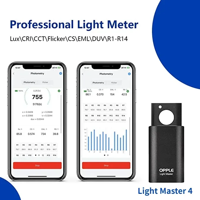 Light Master 4 OPPLE Digital L – Workshop Measuring Tools Bewertung und Preis