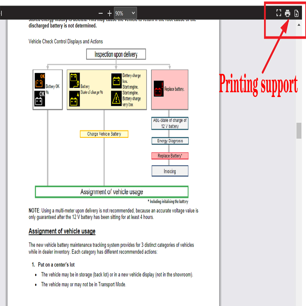 ALLDATA US-Version Auto-Repara – Workshop Tools Diagram Bewertung und Preis