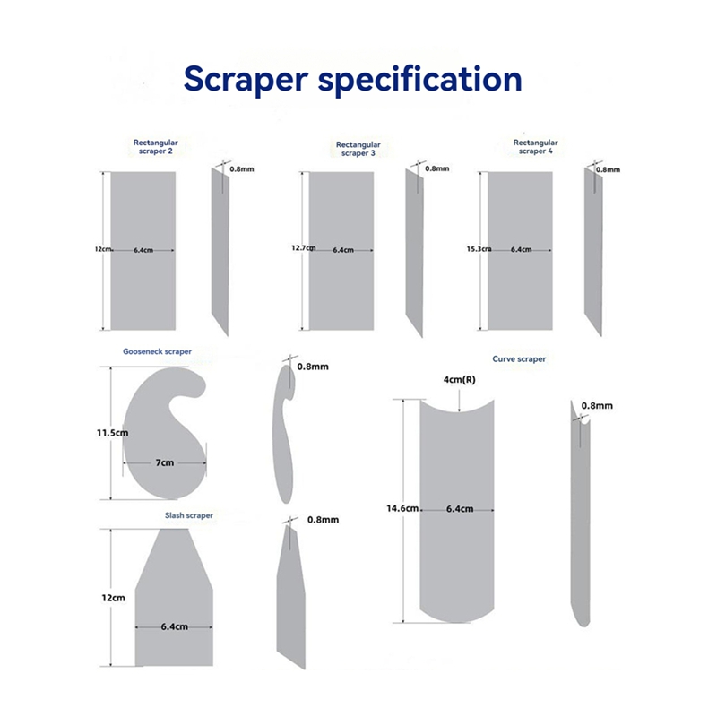 A57M-Holzbearbeitung Karte Sch – Card Scraper Cabinet Bewertung und Preis